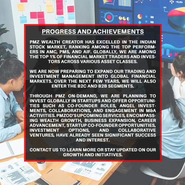 Investments & Other Works