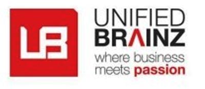Unified Brainz - We got an invitation to submit entries for the 3rd Asian African Leadership Forum & Awards 2021